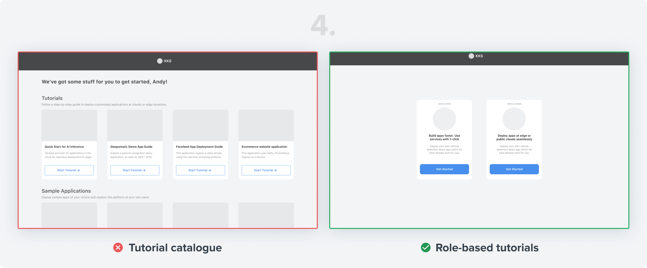Onboarding options